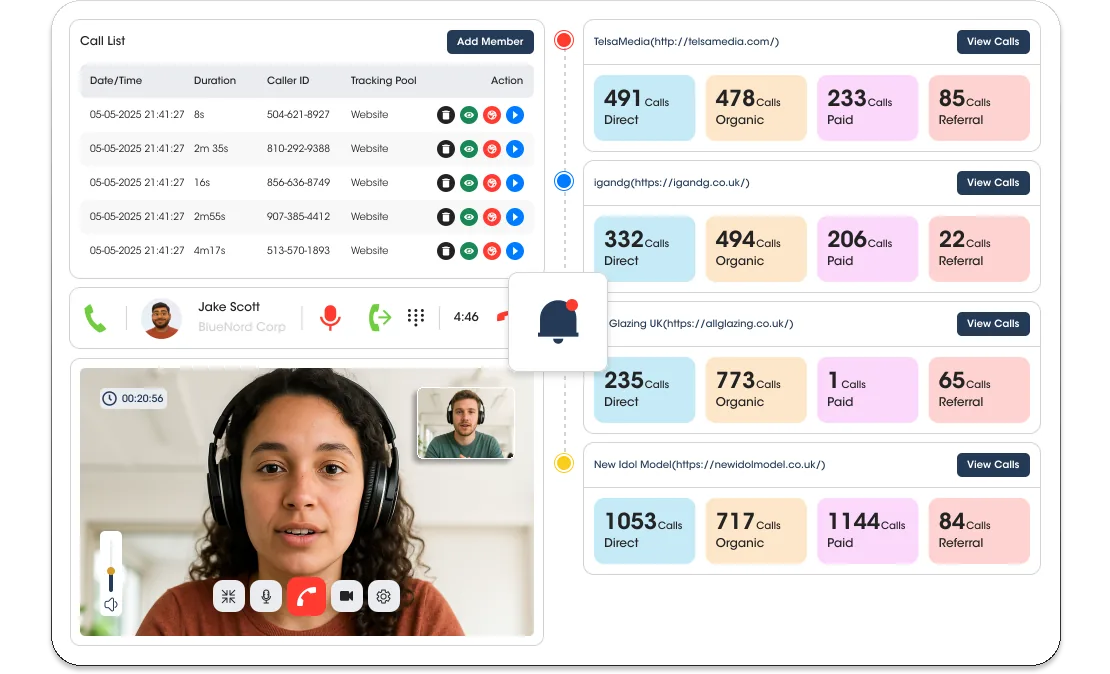 Telagus call tracking: call list, in-app calling and calls by source for each website